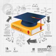 infographic Template with book and Graduation cap doodles