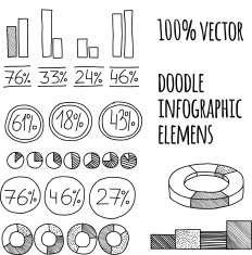 Hand drawn infographics collection N2