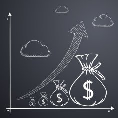 Financial charts N6