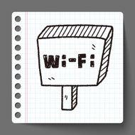 wifi board doodle N7