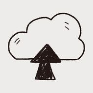 internet cloud doodle drawing N103