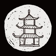 Chinese house doodle N13