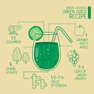 Green Goddess green juice recipes great detoxify