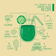 Green juice recipes great detoxify