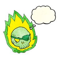 cartoon burning skull with thought bubble N11
