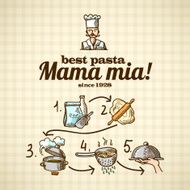 Cooking icons sketch N4