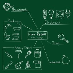 Vector Chalk Home Repair Infographic