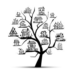 Tree with houses on branches