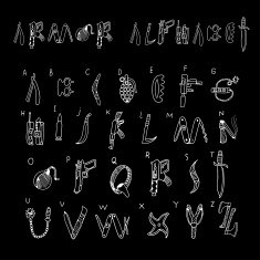 Armor alphabet Doodle set in vector
