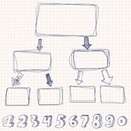 Templates for the text