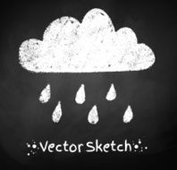 Chalked childlike drawing of rainy cloud