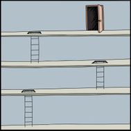 Concept of Opportunity