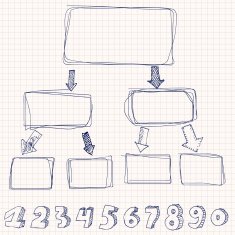 Templates for the text