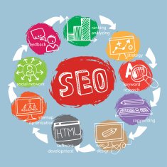 Doodl colored Scheme main activities seo with icons
