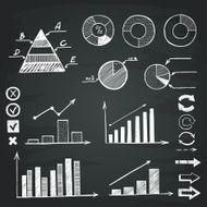 Set of charts and diagrams