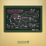creative blackboard with education elements N2