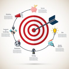 Business Success N61