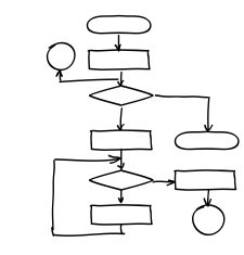 Hand-drawn abstract flowchart vector elements N3