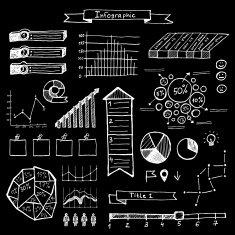 vector set of hand drawn doodle infographics N2