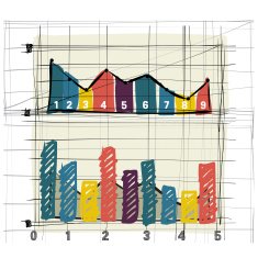 Business bar charts