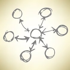 Bubble diagram doodle