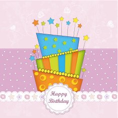 Happy Birthday Cupcake N19