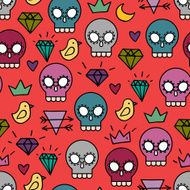 Red skull background