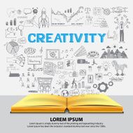 Hand drawn about CREATIVITY on notebook