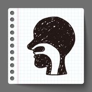 esophagus doodle N7