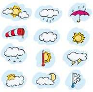 Weather Icons N6