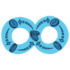 Infinity symbol in the banking industry Turnover of money