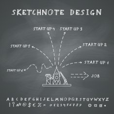Vector Doodle Start Up Design N3