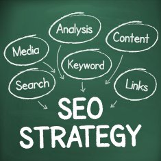 seo-strategy-05