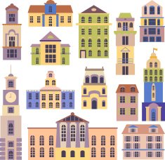 set of city objects N2