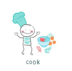 Cook Standing Next To A Plate Of Fruit And Vegetables N2