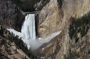 waterfall of the Yellowstone river