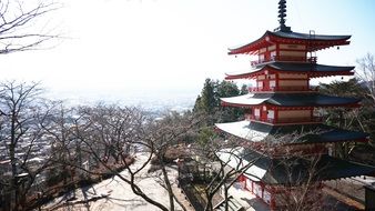 landscape of japanese temple on a snowy mountains