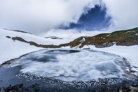 frozen lake mountain landscape