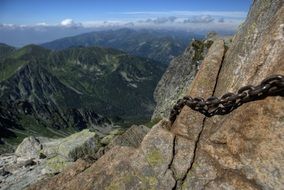 tatry mountains landscape top view