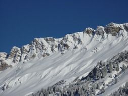black horn in switzerland mountains