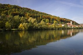 mirror image of autumn forest in a river
