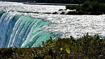 photo of top of Niagara Falls