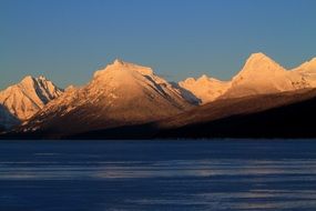lake mcdonald skyline mountains