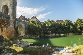 gave de pau river France