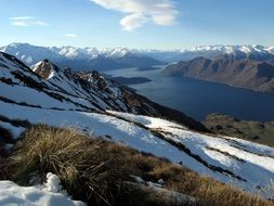 panorama of mountain lake in new zealand