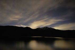 Clouds in the sky over the mountains near the lake