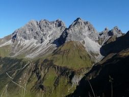panorama of hoellhoerner