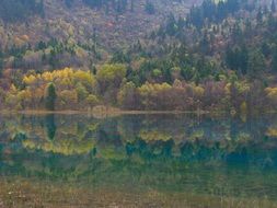 Landscape with the lake in China