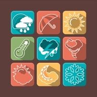 Weather iÑons N2