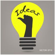 ideas concepts creative sign N3